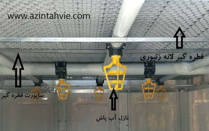  نصب قطره گیر برج خنک کننده