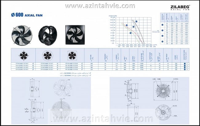 گاتالوگ فن زیلابگ 60