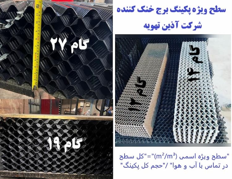 پکینگ لاه زنبوری گام 14 و 19